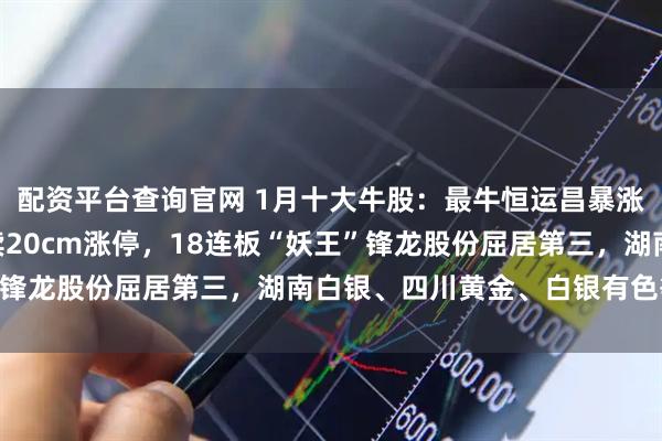 配资平台查询官网 1月十大牛股：最牛恒运昌暴涨352%，志特新材连续20cm涨停，18连板“妖王”锋龙股份屈居第三，湖南白银、四川黄金、白银有色等霸榜